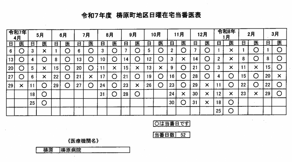 令和7年度梼原町地区日曜在宅当番医表