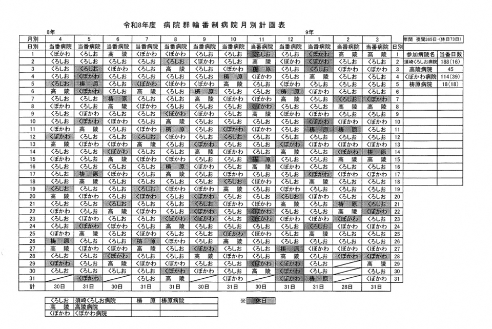 令和8年度病院群輪番制度月別計画表